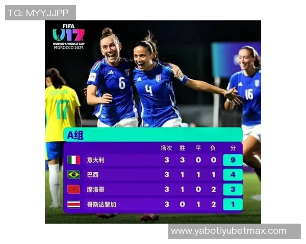 2025国际足联U17女足世界杯巴西队与中国队首发阵容正式公布